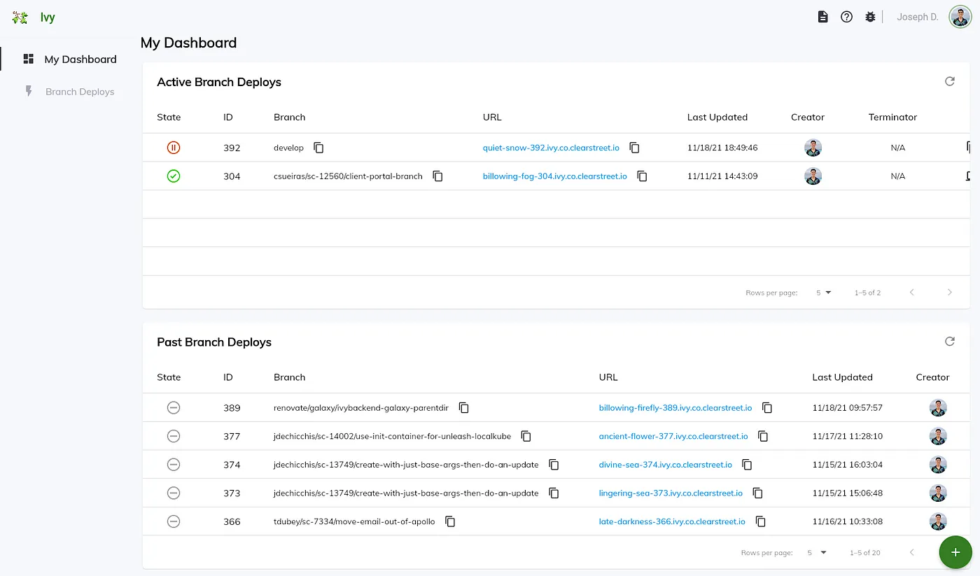 Ivy web UI user dashboard page Ivy web UI user dashboard page