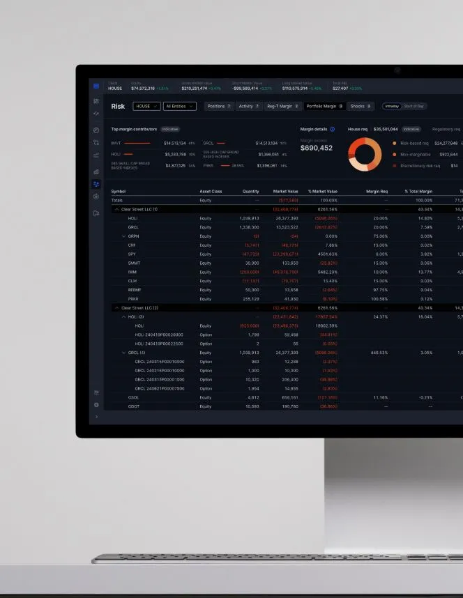 Risk Management  System
