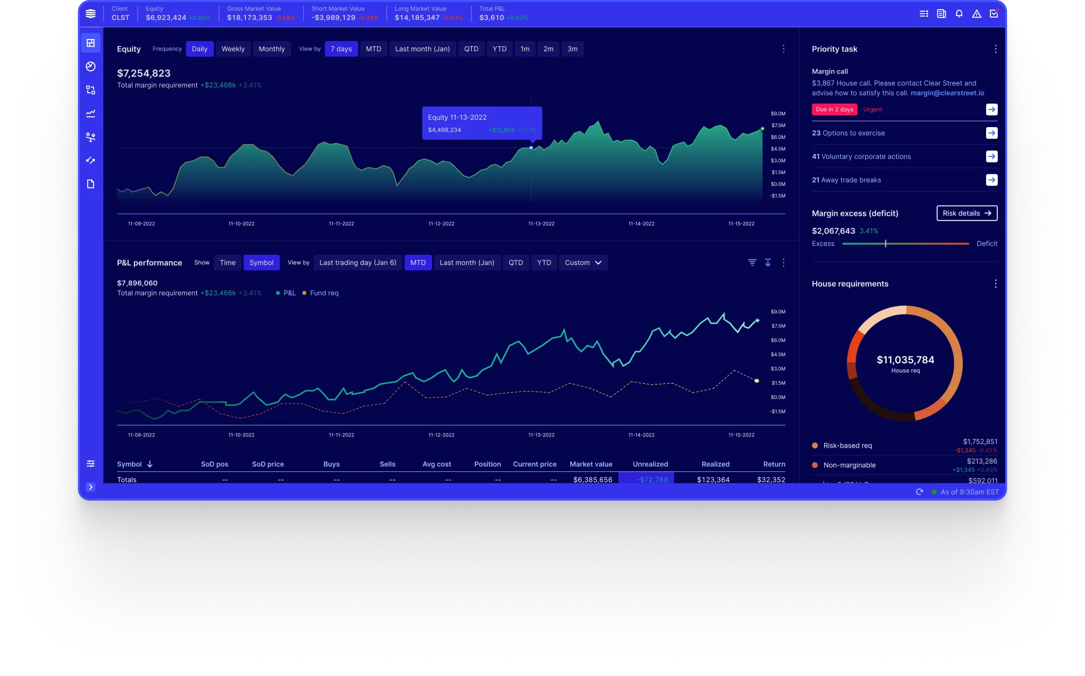 Modernizing the brokerage ecosystem Modernizing the brokerage ecosystem