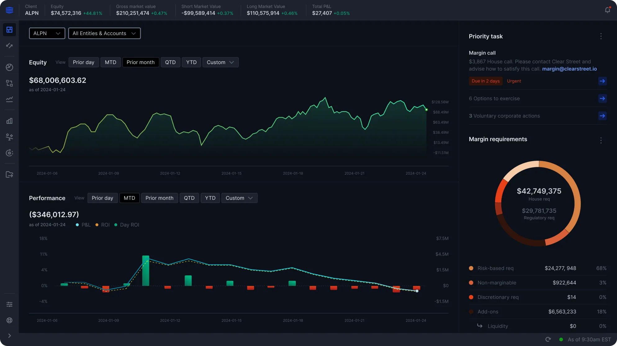 Studio dashboard